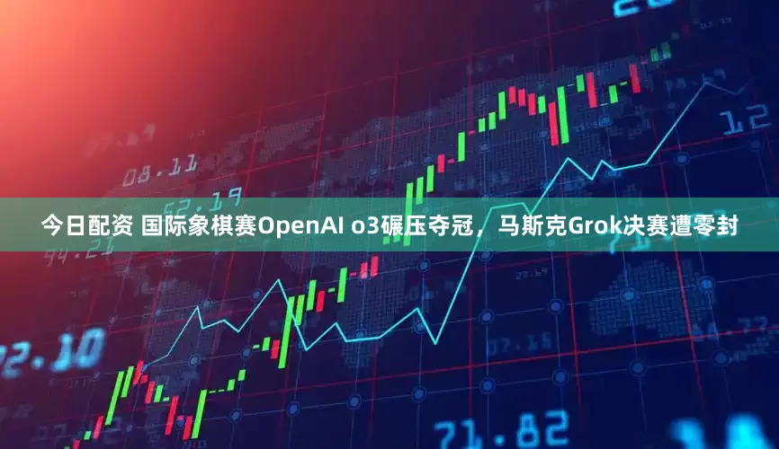 今日配资 国际象棋赛OpenAI o3碾压夺冠，马斯克Grok决赛遭零封